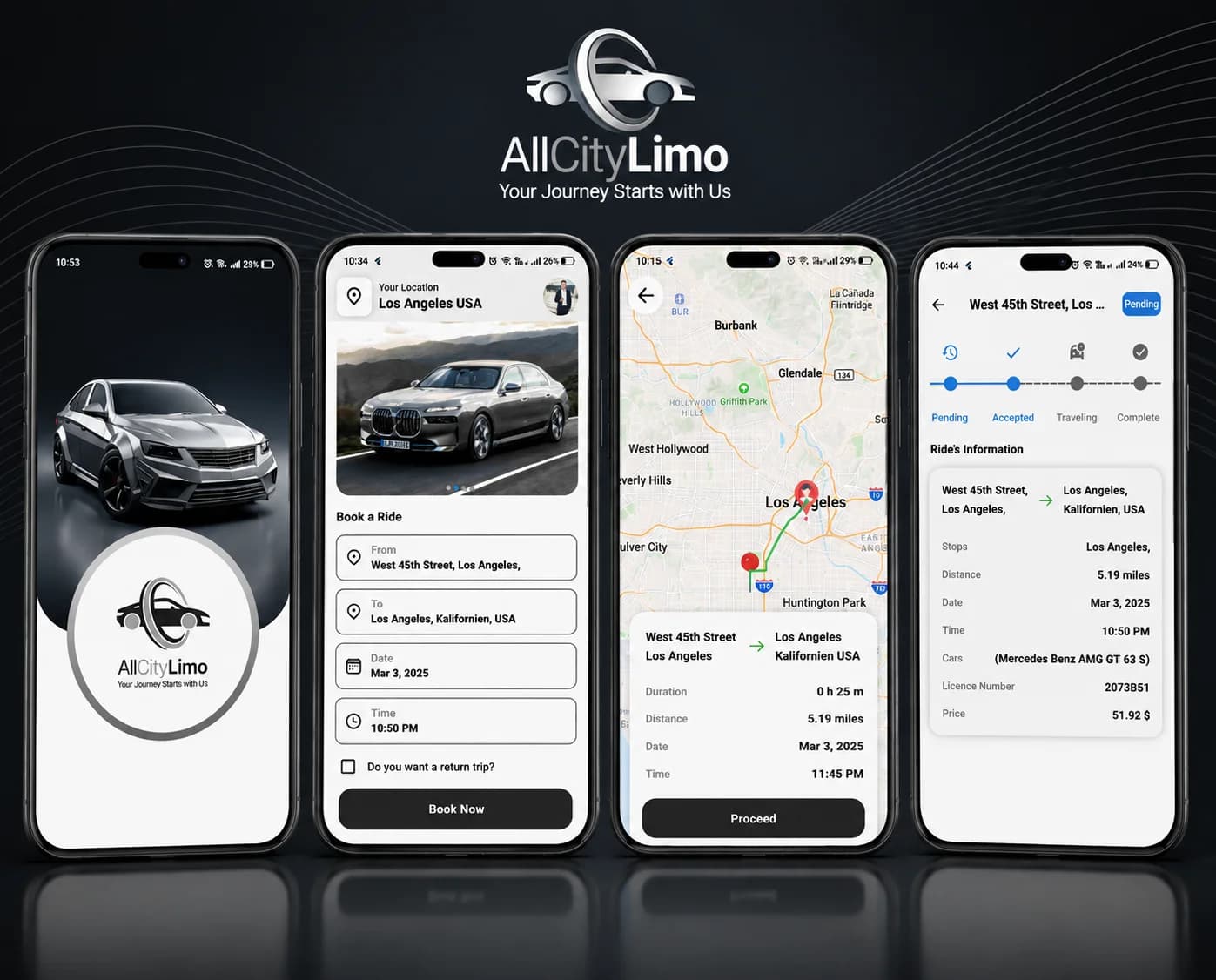 All City Limo
